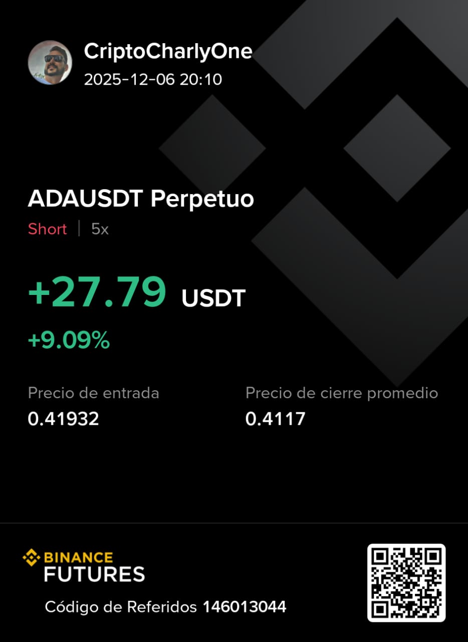 Operación 7 Cerrada